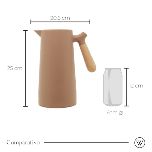 Thermal Coffee Carafe