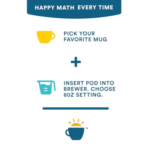 Single Serve Pods (12 Count)