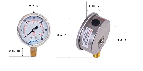 Pressure Gauge