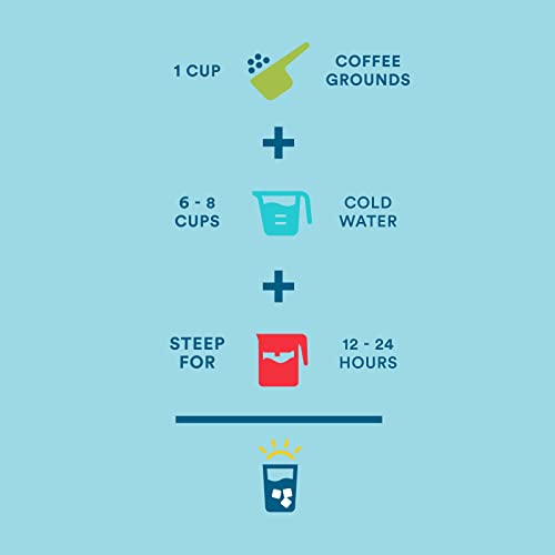 Vanilla Hazelnut Cold Brew Blend Flavored Coarse (12 Ounce)