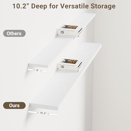 10 Inch Deep Floating Shelves for Wall 55” Set of 2 (2 Count)