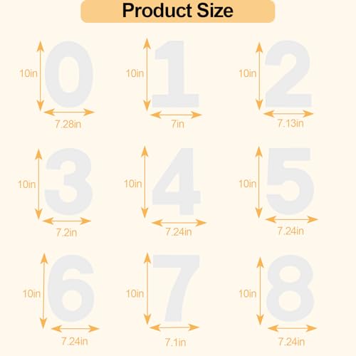 10 Inch Number Cake Mold Baking Forms Moulds (9 Count)