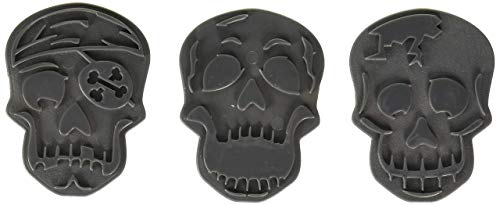 Skull Templates Reverse