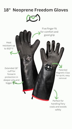 Magnetic Quick