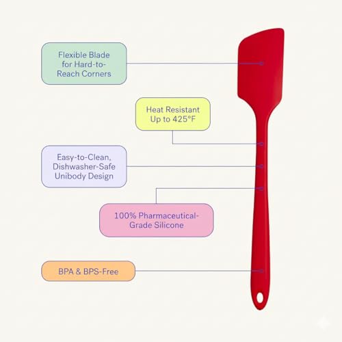 Get It Right Silicone Kitchen Spatula