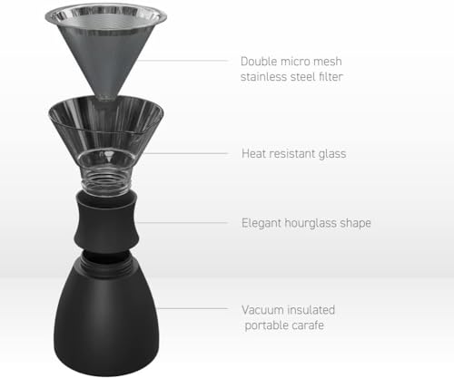Insulated Pour Over Coffee Maker