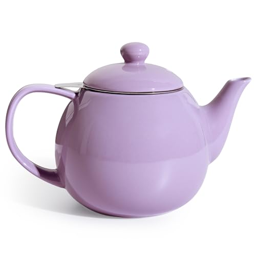 Teapots for Tea