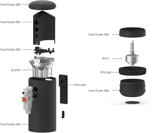 Timemore OX Burr Portable Coffee Grinder Electric Quiet Conical Burr