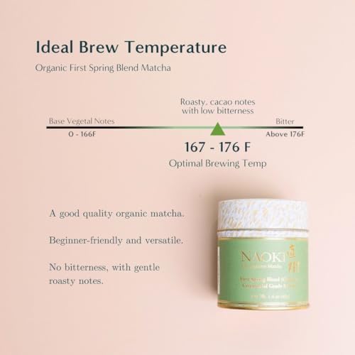 Organic First Spring Blend Matcha (3.5 Ounce)