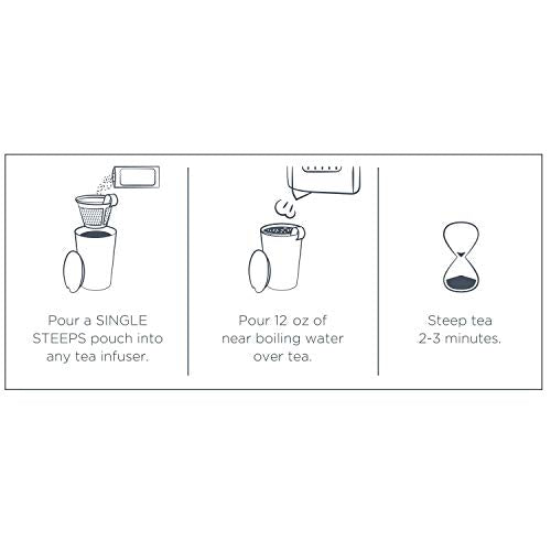 Single Steeps Tea Sampler (15 Count)