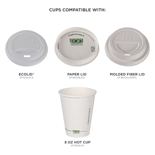 GreenStripe Disposable Paper Hot Cups (1000 Count)