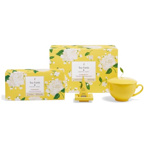Café Cup Tea Gift Set