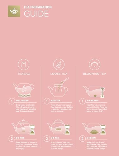 Buckingham Palace Teapot & Flowering Tea Gift Set