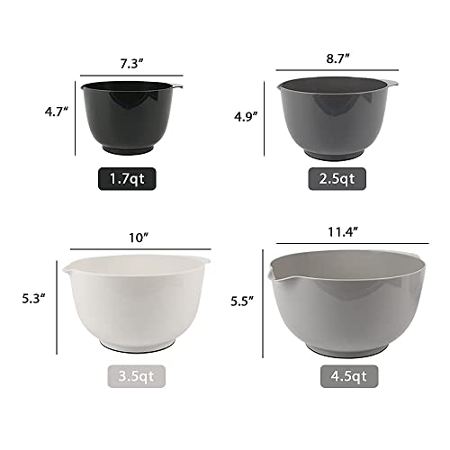 Classic Mixing Bowl Set of 4