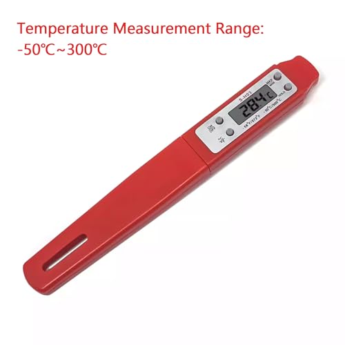 Meat Thermometer
