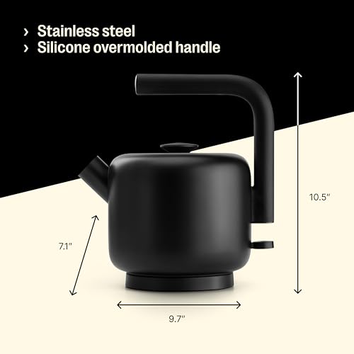 Clyde Electric Kettle 1.5 Liter