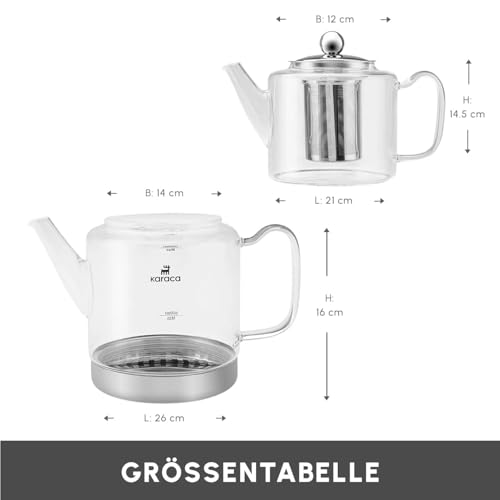 Dora Teapot Set (2 Count)