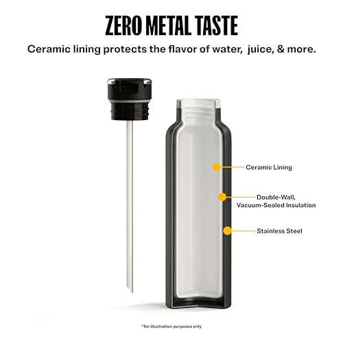 20oz Journey Water Bottle