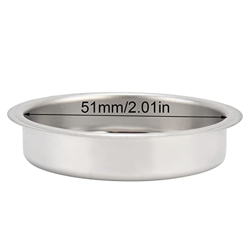 Coffee Machine Blind Filter