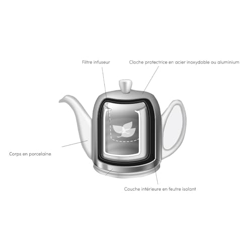 Salam Luxury French Tea Pot