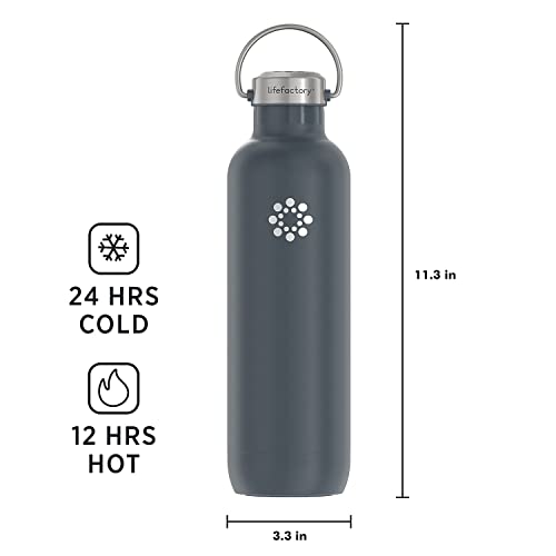 32oz Stainless Steel Sports Bottle with Straw Cap