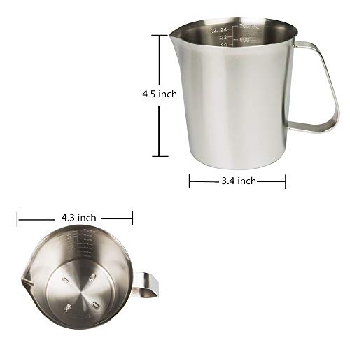 Measuring Cup