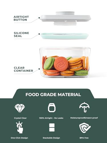0.6 Qt Airtight Snack Containers