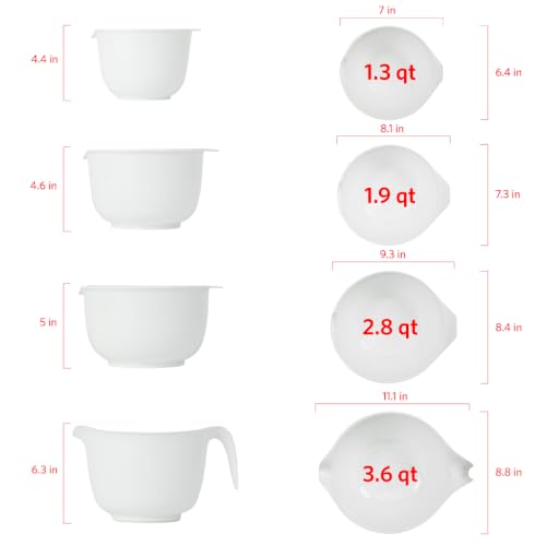 Mixing Bowls with Pour Spout