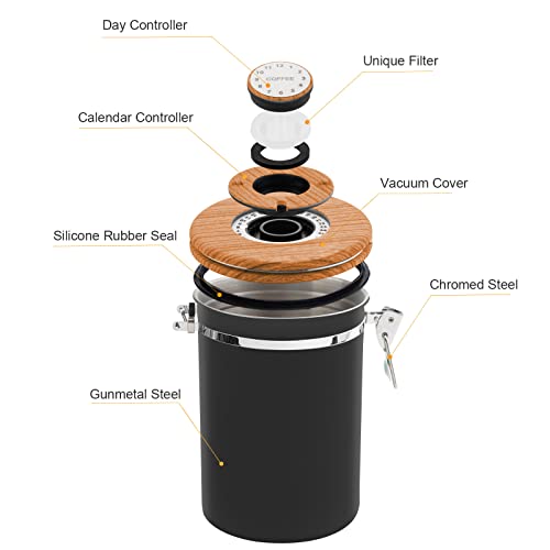 Coffee Canisters Airtight Coffee Bean Storage Container Kitchen Stainless Steel Food Storage Container with Scoop Date Tracker & CO2 Valve 61Fl Oz (60.8652 Fl Oz)