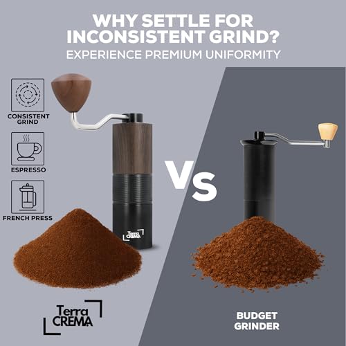 Manual Coffee Grinder
