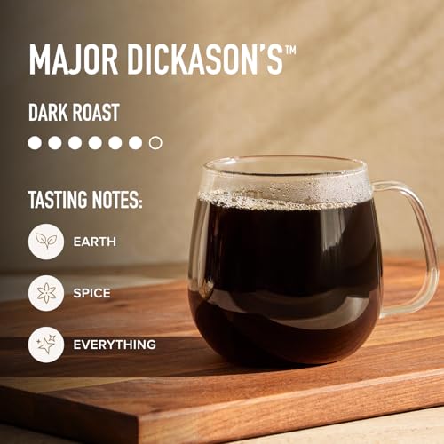 Dark Roast Ground Coffee (18 Ounce)