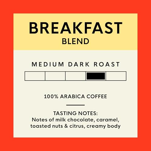 Breakfast Blend K (120 Count)