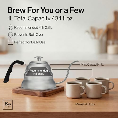 Gooseneck Kettle with Thermometer