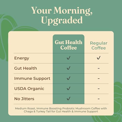 Gut Health Organic Ground Coffee (12 Ounce)