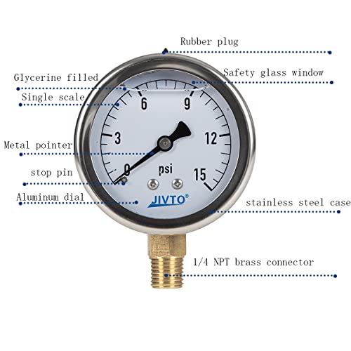 Pressure Gauge