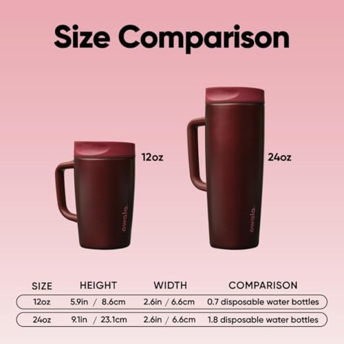 SmoothSip Slider Stainless Steel Insulated Travel Mug with Handle