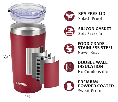 Coffee Tumbler