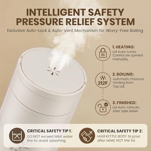 Portable Electric Kettle