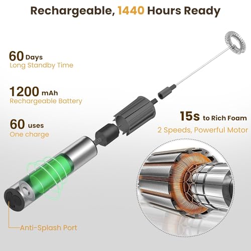 Milk Frother Rechargeable 3 Speed Electric Coffee Foamer for Travel