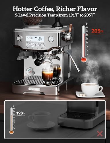 Smallest 58MM Espresso Machine with Grinder