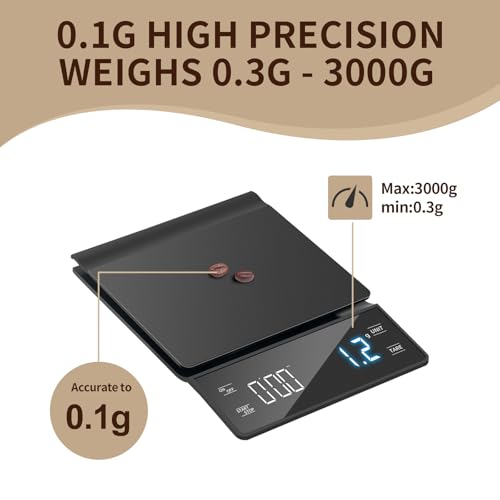 Coffee Scale with Timer