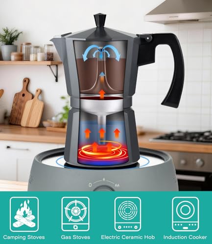 Moka Pot Aluminum