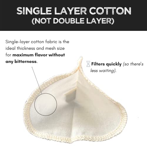 Reusable Cotton Pour Over Filter 2 (2 Count)
