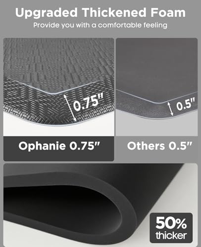 Kitchen Mats for Floor