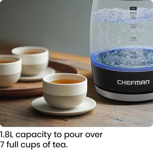 Electric Kettle