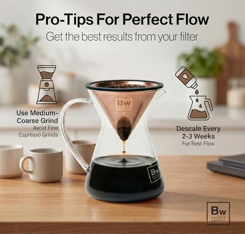 Reusable Coffee Filter