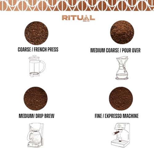 100% Arabica Whole Bean Coffee (12 Ounce)