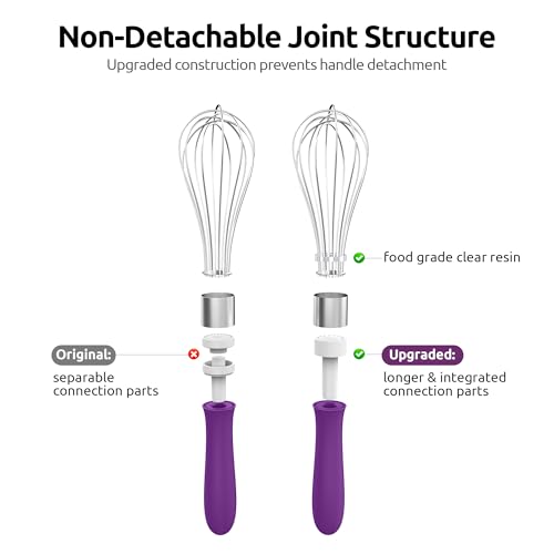 Wire Whisk for Cooking