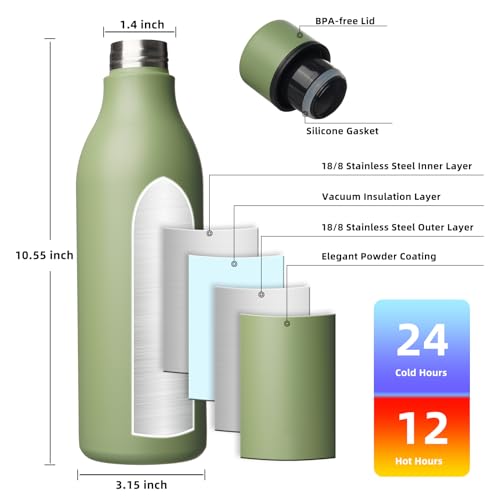 25oz Insulated Water Bottle