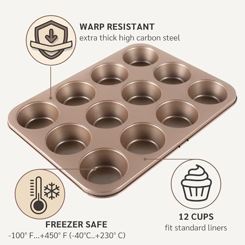 12 Cup Muffin Pan Nonstick